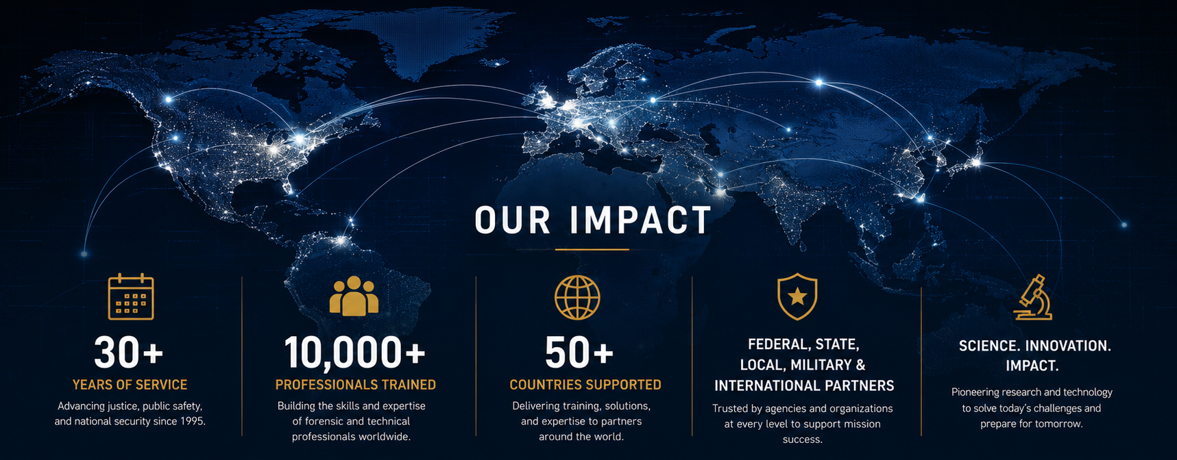 Impact of NFSTC